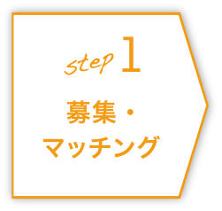 step1 募集・マッチング