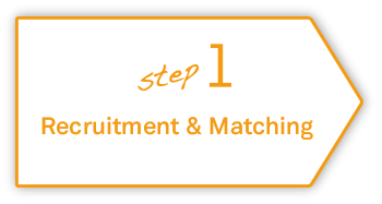 step1 Recruitment & Matching
